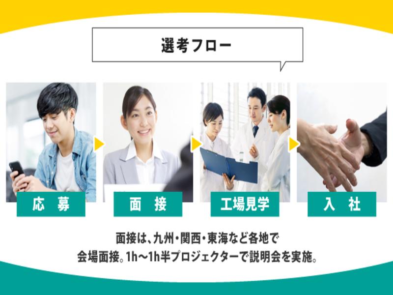 株式会社ヒューマンアイズのアルバイト・バイト求人情報-04