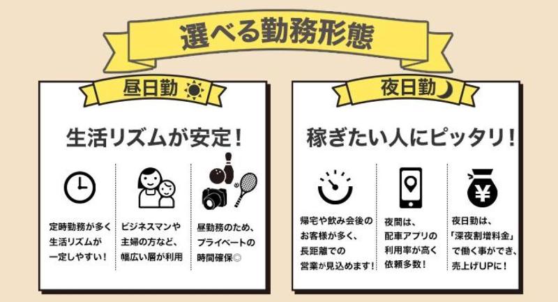 株式会社ニッシン 本社営業所のアルバイト・バイト求人情報-03