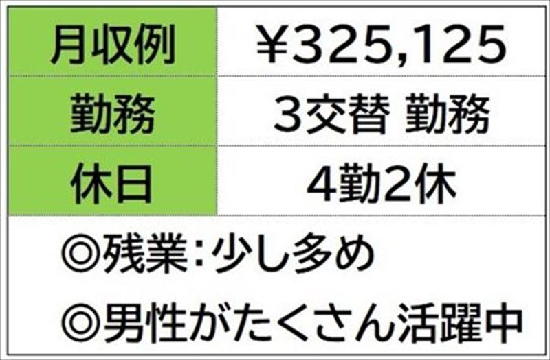 株式会社ナガハの求人情報
