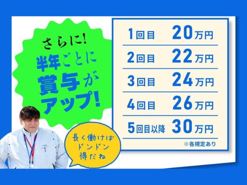 株式会社ニッコーのアルバイト・バイト求人情報-03