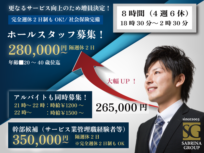 有限会社サブリナの求人・転職情報