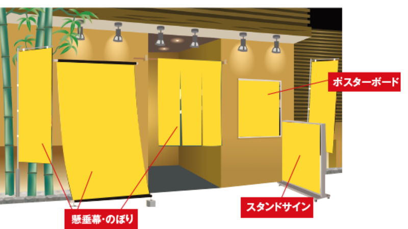株式会社コヤマのアルバイト・バイト求人情報-03