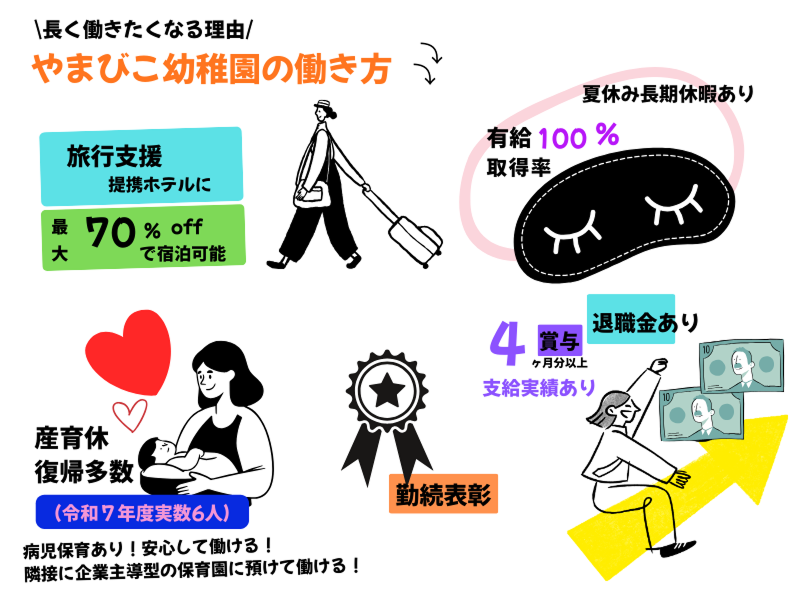 学校法人すすき学園の求人・転職情報