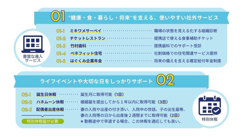 株式会社フリーケアのアルバイト・バイト求人情報-04
