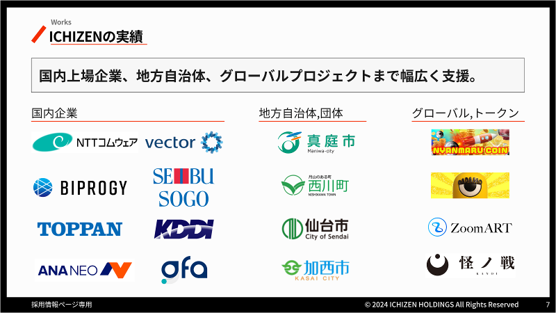 株式会社ICHIZEN HOLDINGSのアルバイト・バイト求人情報-03