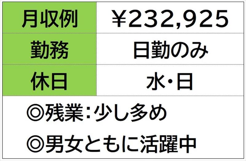 株式会社ナガハの求人情報
