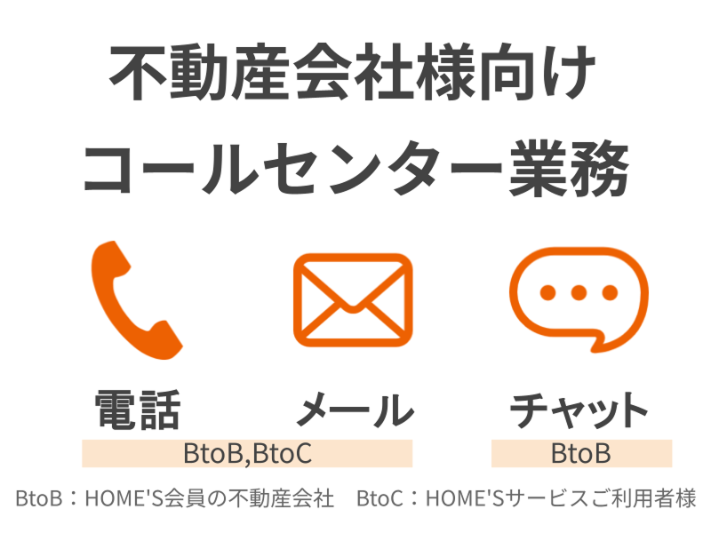 株式会社LIFULL FaM Partnersのアルバイト・バイト求人情報-03