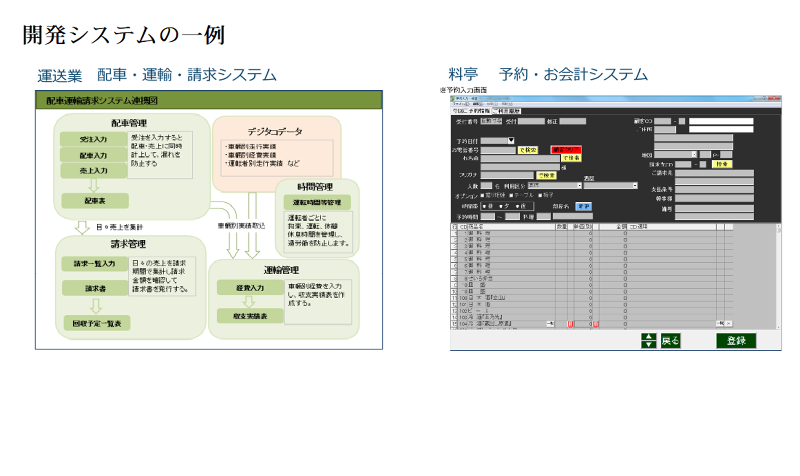 コンピュータ・システム株式会社のアルバイト・バイト求人情報-05
