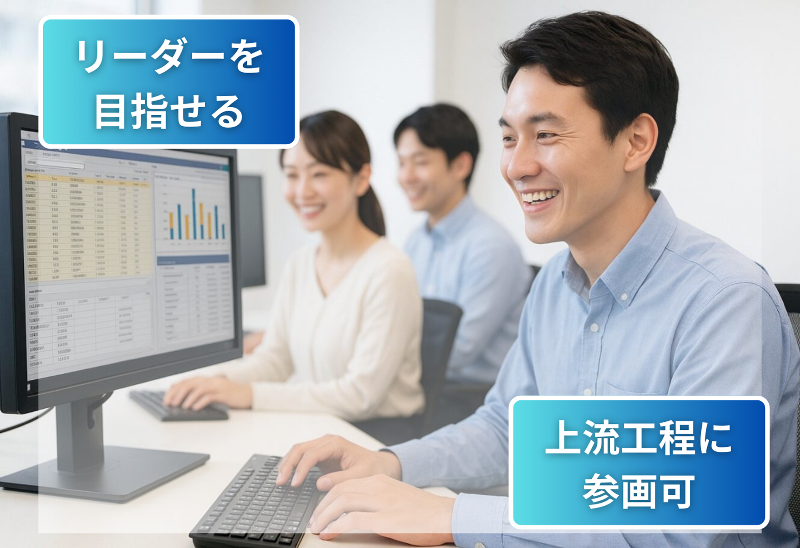 遠鉄システムサービス株式会社の求人・転職情報