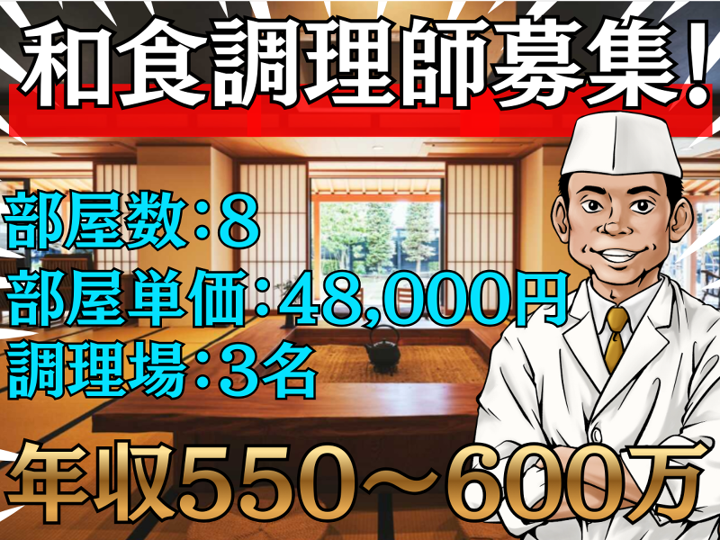 【旅館】萃sui-諏訪湖　部屋数:8室の求人・転職情報