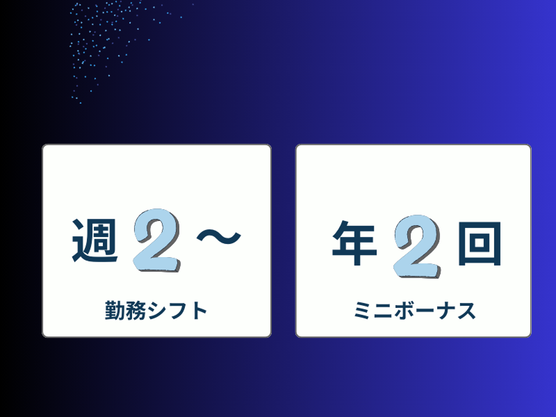 めだかの学校デイサービスあすみが丘　運営:株式会社日成のアルバイト・バイト求人情報-03