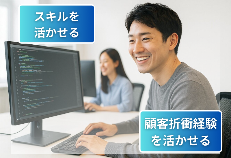 株式会社アソシア・プラスの求人・転職情報